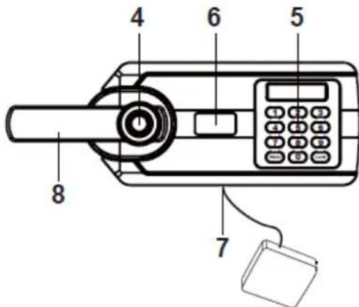 Olymp GOsafe 5500 - 3