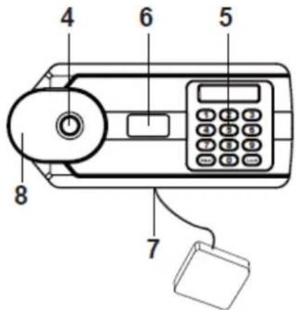 Olymp GOsafe 5700 - Übersicht - 2