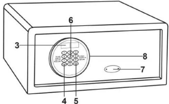 Olymp GOsafe H25 - Übersicht - 2