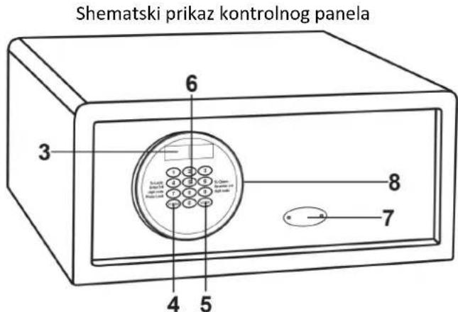 Olymp GOsafe H25 - Pregled - 2