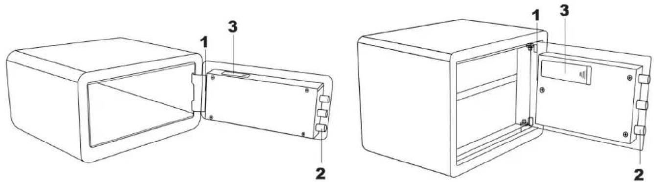 Olymp GOsafe 210FP - Overview - 1