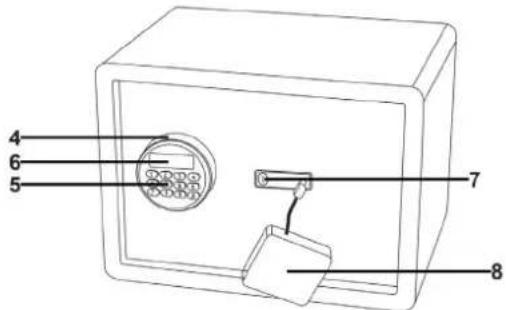 Olymp GOsafe 110 - Σύνοψη - 2