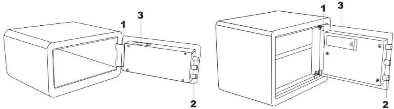 Olymp GOsafe 120FP - 1