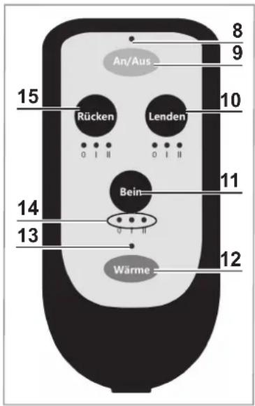 VitalMaxx 00141 - Controller - 1