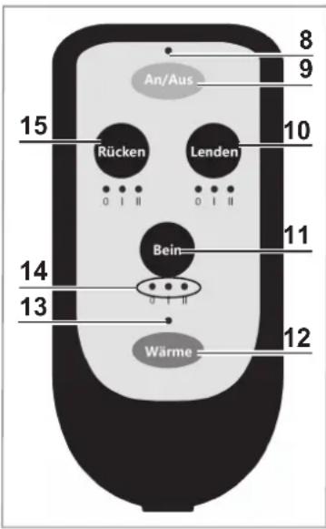 VitalMaxx 00141 - Controller - 1