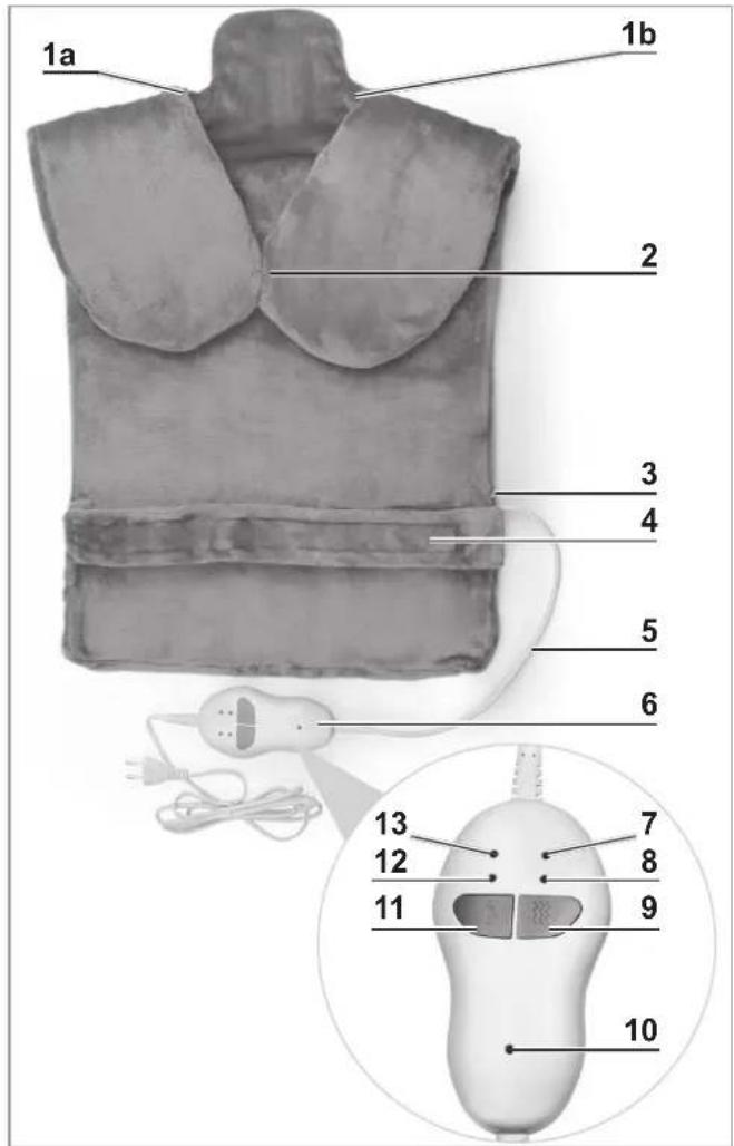 VitalMaxx 02844 - Overzicht - 1