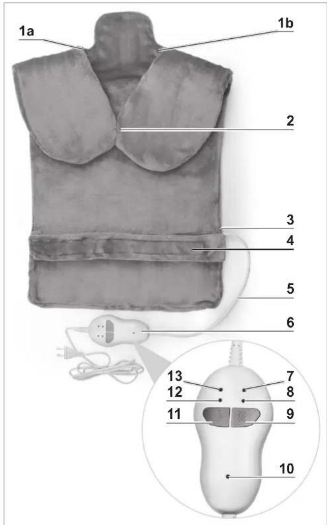 VitalMaxx 02844 - Overview - 1