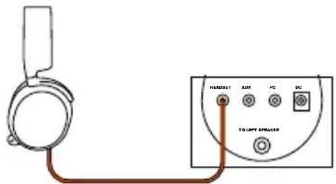 STEELSERIES Arena 3 - HEADSET AUDIO JACK* - 3