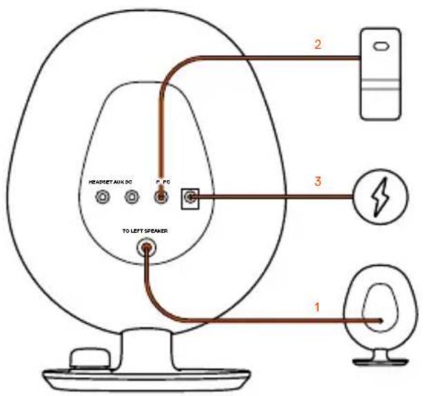 STEELSERIES Arena 3 - MAIN SETUP - 1