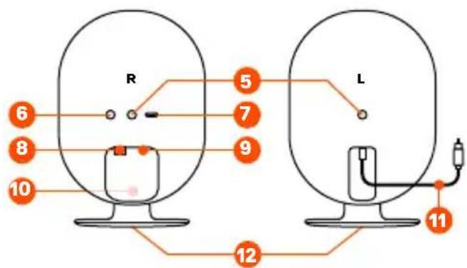 STEELSERIES Arena 9 - REAR SPEAKERS - 2