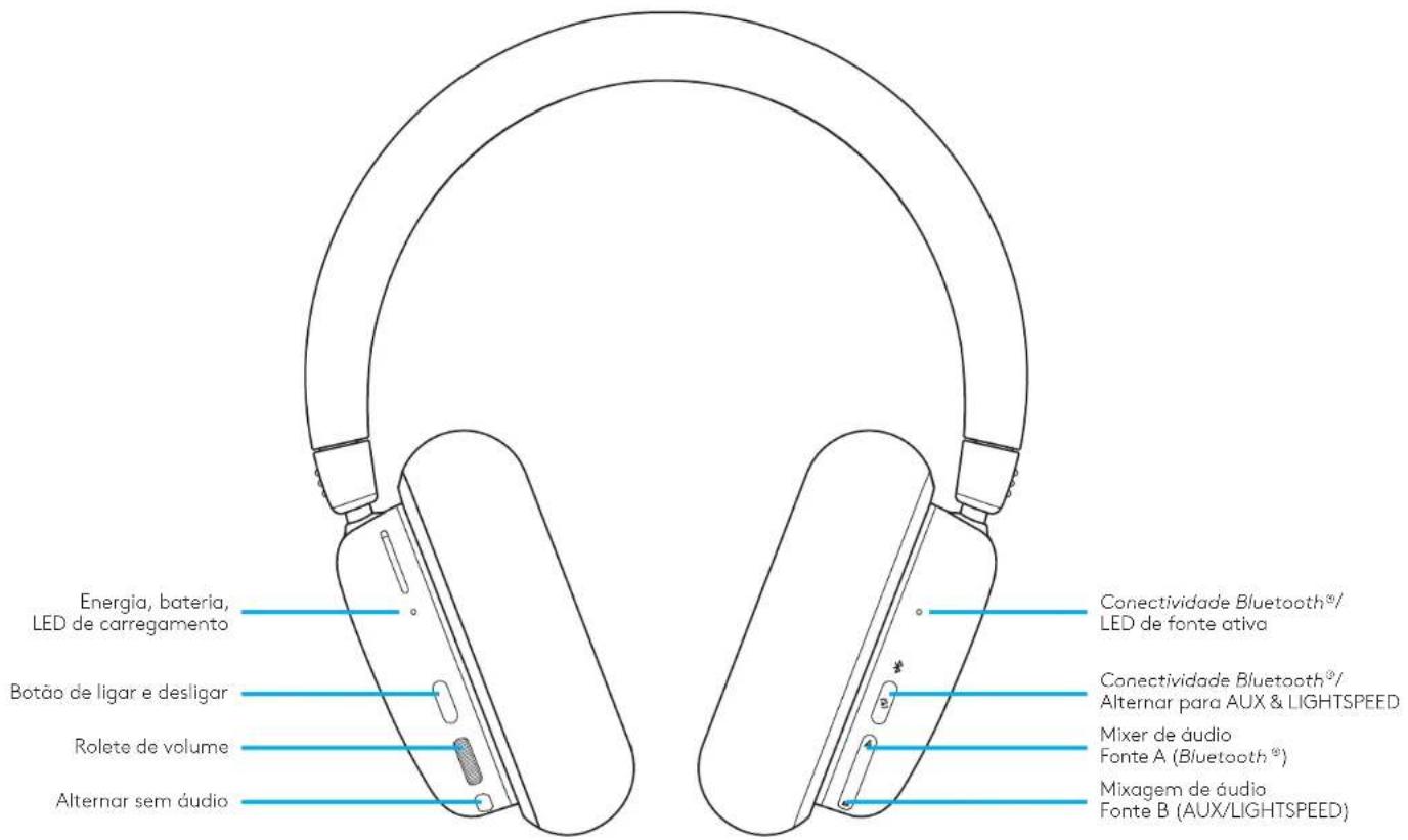 LOGITECH G735 - Cambiar copas de accesorios - 2