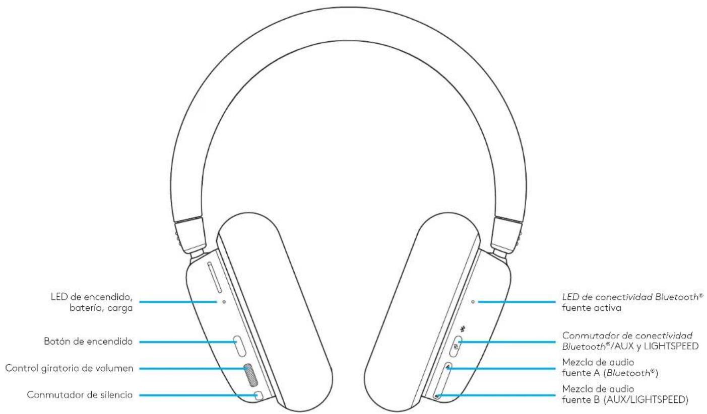 LOGITECH G735 - Changement des oreillettes - 2