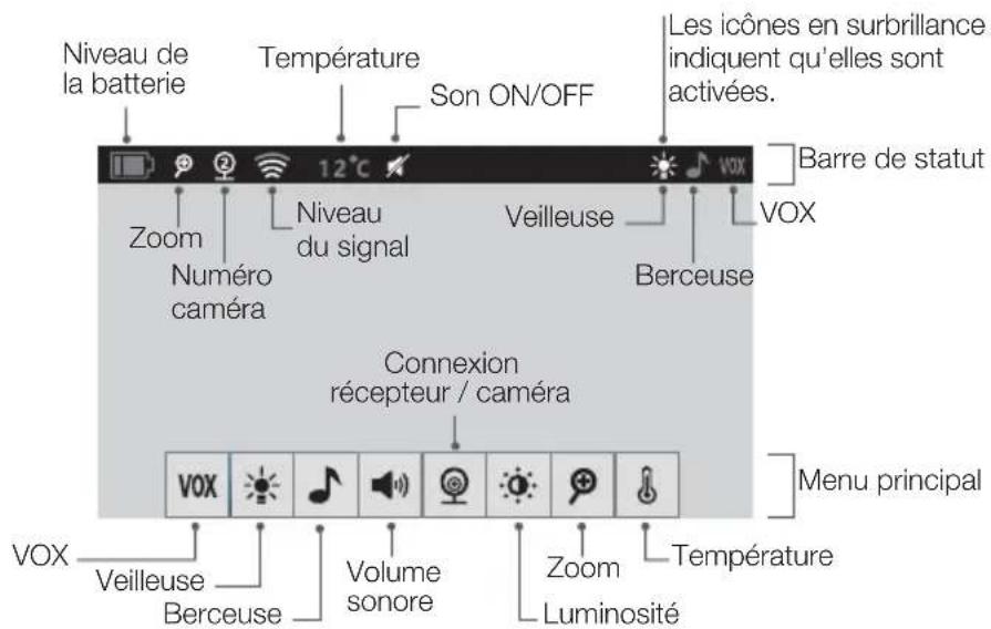 BABYMOOV YOOMOOV - Changement de la batterie - 2