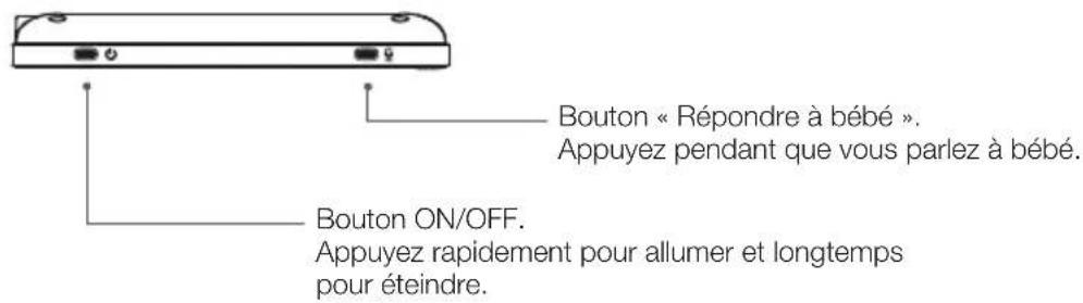 BABYMOOV YOOMOOV - FONCTIONNEMENT DU RÉCEPTEUR - 1