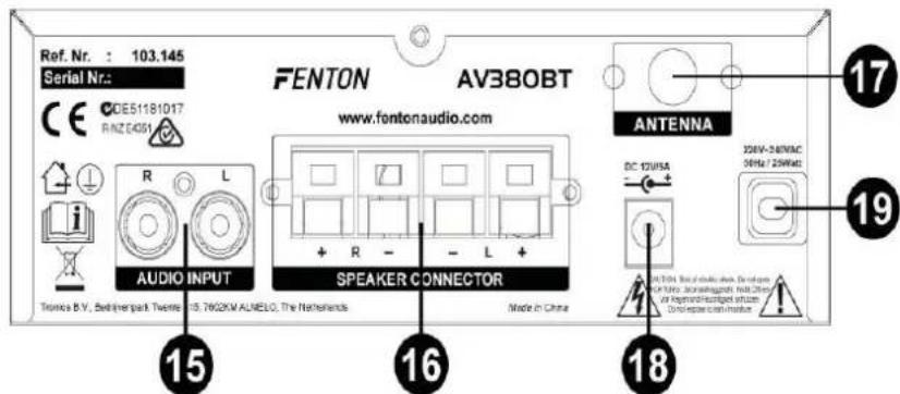 Fenton AV380BT - PANEL TYLNY - 1