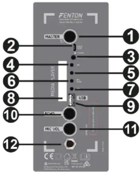 Fenton FP8JB - Entrée microphone - 1