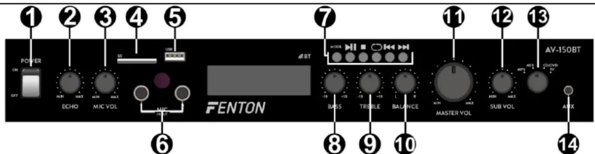Fenton AV150BT - FRONT PANEL - 1