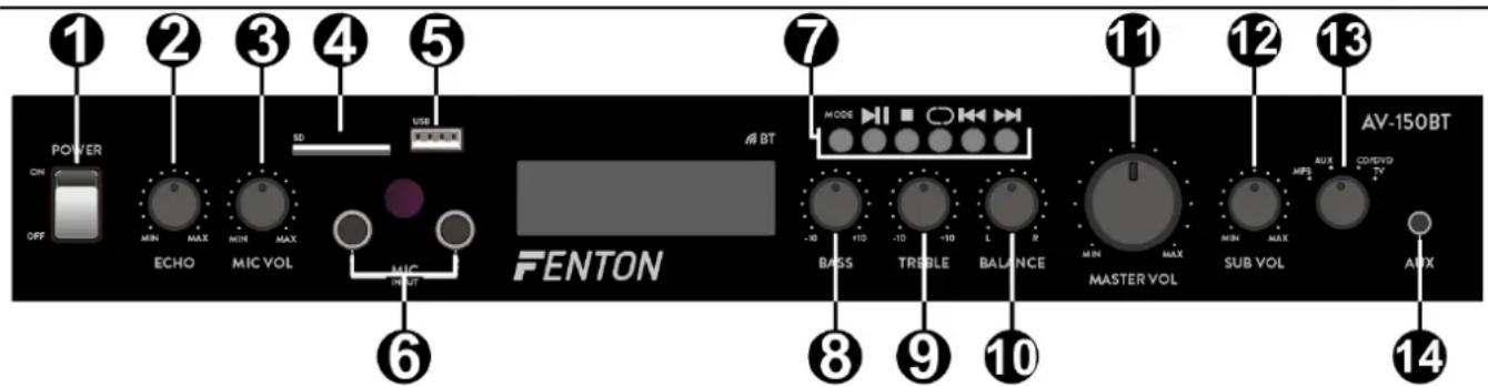 Fenton AV150BT - FACE avant - 1