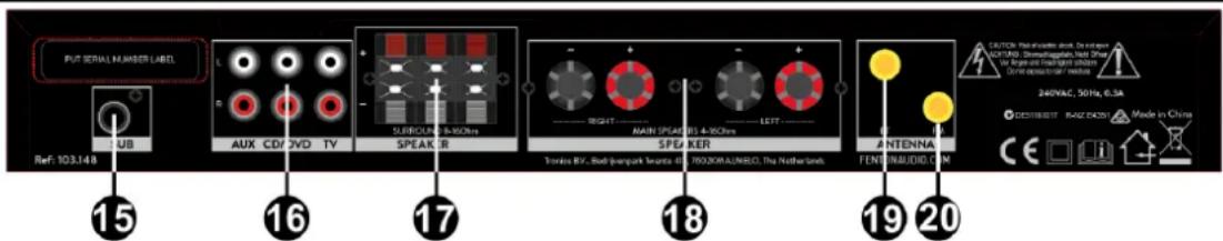 Fenton AV150BT - RÜCKSEITE - 1