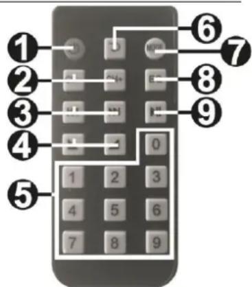 Fenton AV150BT - ZDALNA KONTROLA - 1