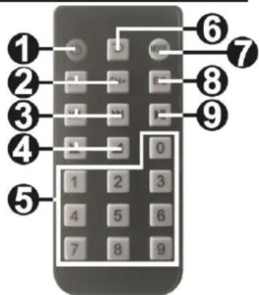 Fenton AV150BT - AFSTANDSBEDIENING - 1