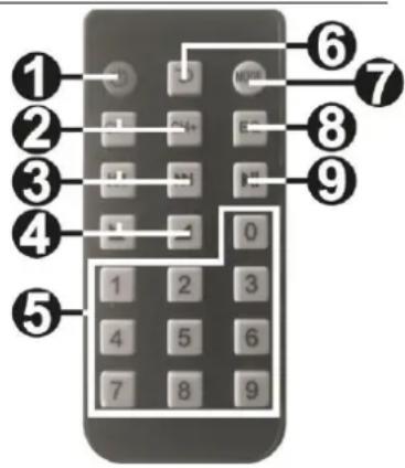 Fenton AV150BT - CONTROL REMOTO - 1