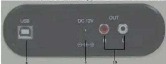 Fenton RP145 - Port DC IN - 1