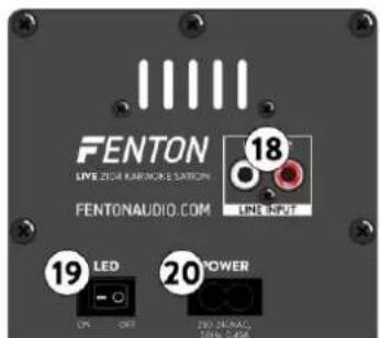 Fenton LIVE2104 - GÉNÉRAL - 2