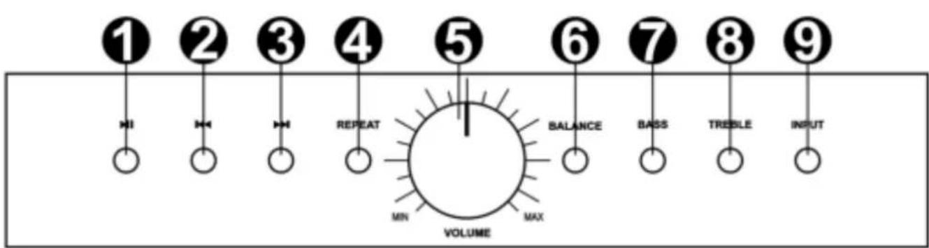 Fenton TA80S - CONTROLEPANEEL - 1