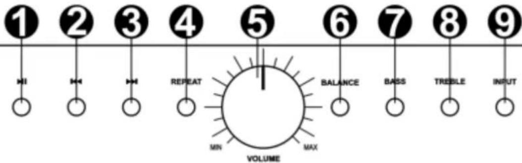 Fenton TA80S - CONTROL PANEL - 1