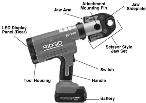 RIDGID RP 210 - Description - 1