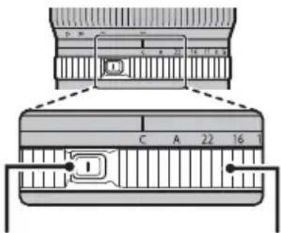 FUJIFILM GF2035mmF4 R WR - Blendenring - 1