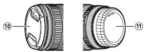 FUJIFILM GF2035mmF4 R WR - Delen van de lens - 2