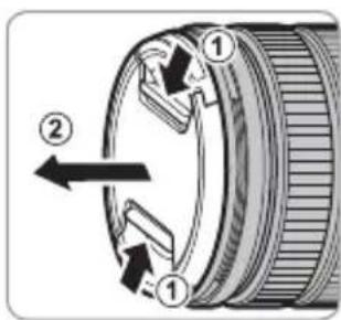 FUJIFILM GF2035mmF4 R WR - Suojusten poistaminen - 1