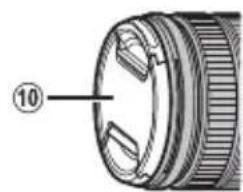 FUJIFILM GF2035mmF4 R WR - Parts of the Lens - 2