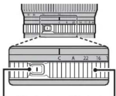 FUJIFILM GF2035mmF4 R WR - Bländarring - 1