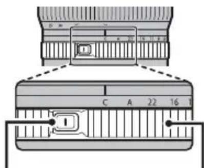 FUJIFILM GF2035mmF4 R WR - 光圈环 - 1