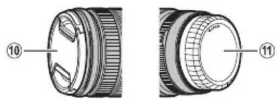 FUJIFILM GF2035mmF4 R WR - Objektivets delar - 2