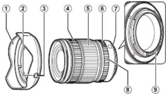 FUJIFILM GF2035mmF4 R WR - Yactu o6bekTnBa - 1