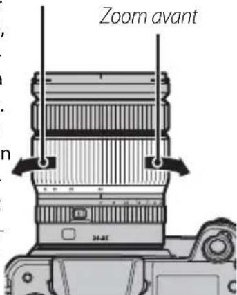 FUJIFILM GF2035mmF4 R WR - Zoom - 1