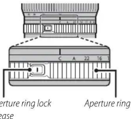 FUJIFILM GF2035mmF4 R WR - Aperture ring - 1