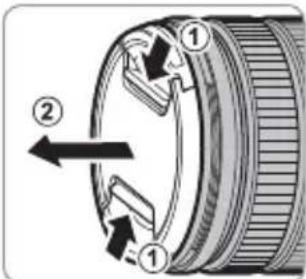 FUJIFILM GF2035mmF4 R WR - Rimozione dei tappi copri ottica - 1