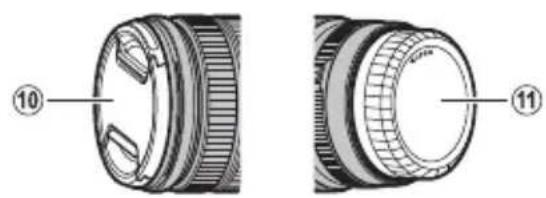 FUJIFILM GF2035mmF4 R WR - Partes del objetivo - 2