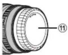 FUJIFILM GF2035mmF4 R WR - Parts of the Lens - 3