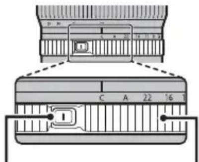 FUJIFILM GF2035mmF4 R WR - 光圈環 - 1