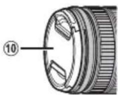 FUJIFILM GF2035mmF4 R WR - Linsens deler - 2