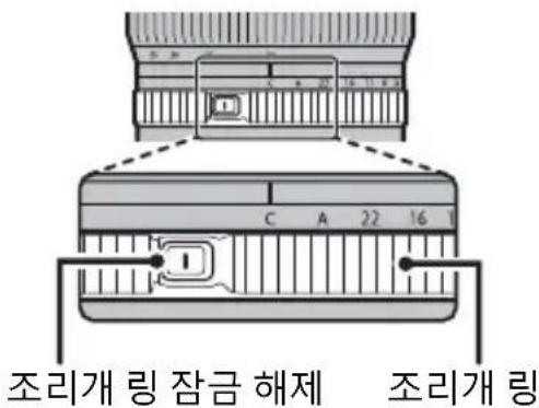 FUJIFILM GF2035mmF4 R WR - 主国 - 1