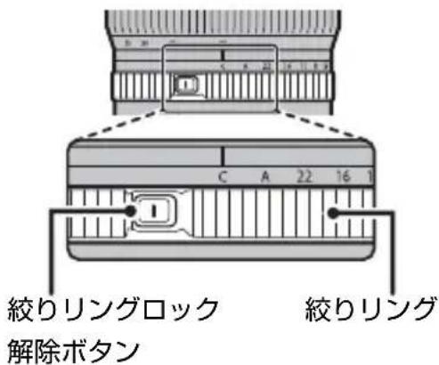 FUJIFILM GF2035mmF4 R WR - 絞りルング - 1