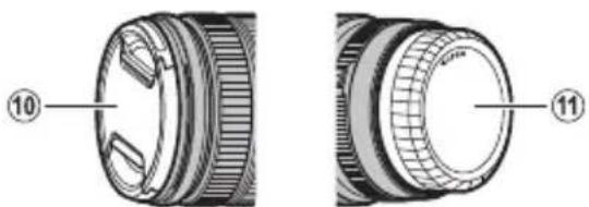 FUJIFILM GF2035mmF4 R WR - Objektivin osat - 2