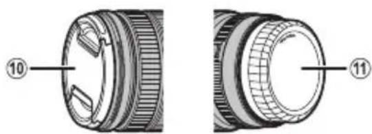 FUJIFILM GF2035mmF4 R WR - 各部の名称 - 2